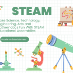 graphic showing STEAM education is fun