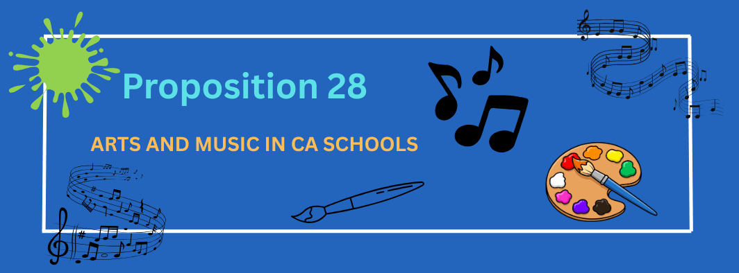 Graphic with music notes and paint to promote Prop 28